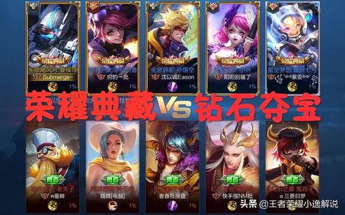 王者新典藏爆料最新版,神秘英雄登场,全新皮肤盛宴即将开启! 第2张 王者新典藏爆料最新版,神秘英雄登场,全新皮肤盛宴即将开启! 第2张